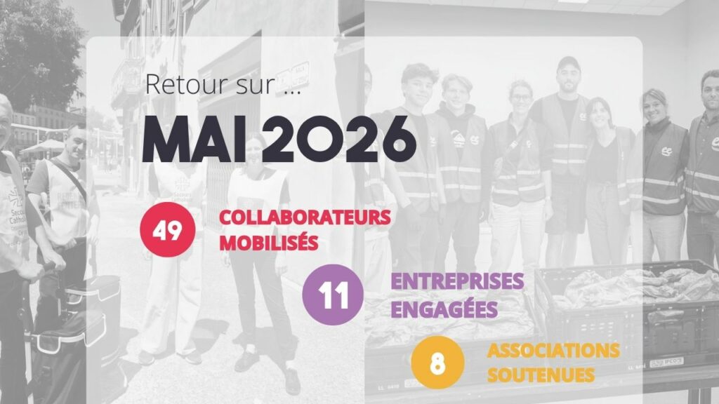 bilan de mai 2026